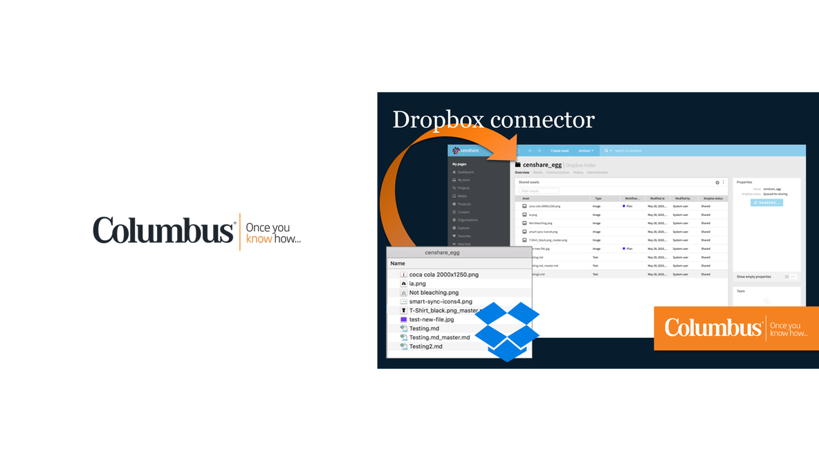 Dropbox Connector Columbus censhare