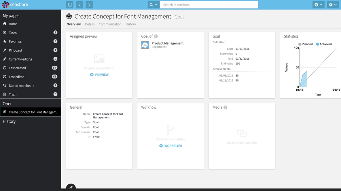 Neues Release: censhare 5.4