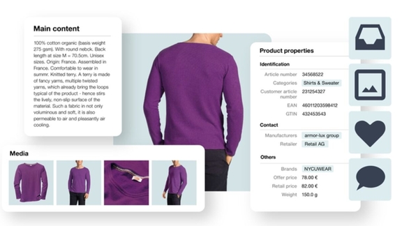product-information-management-best-practices-overview.png
