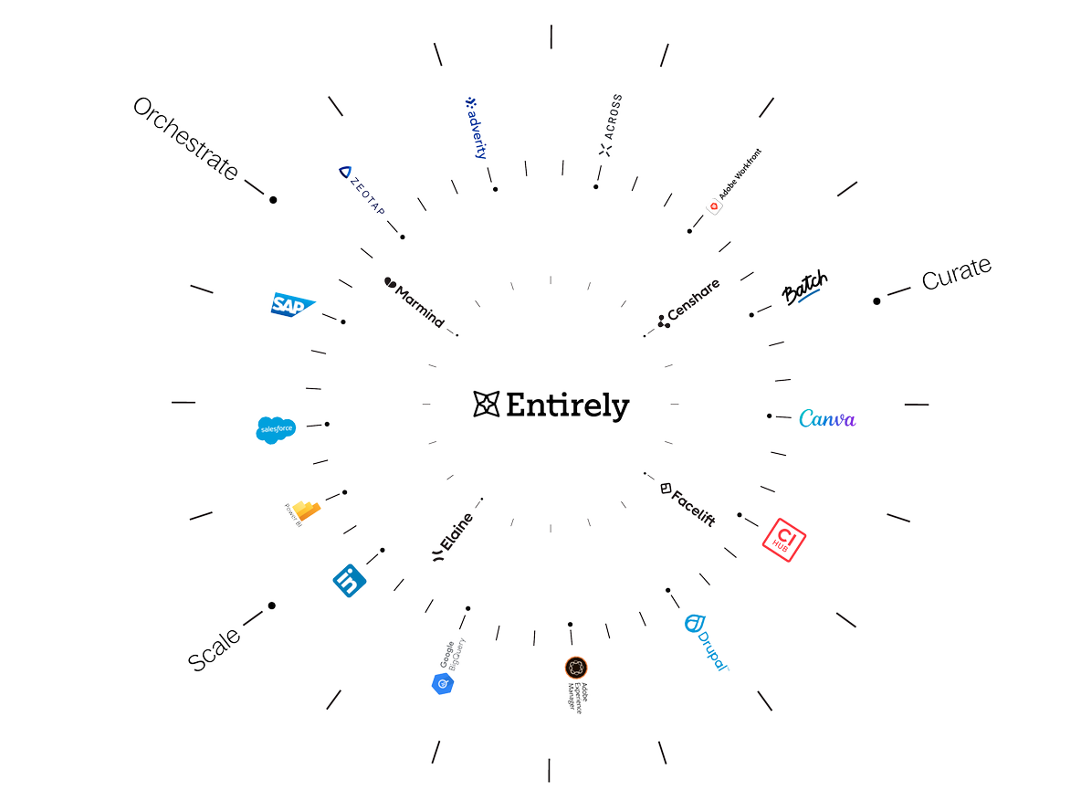 Entirely product visual.png