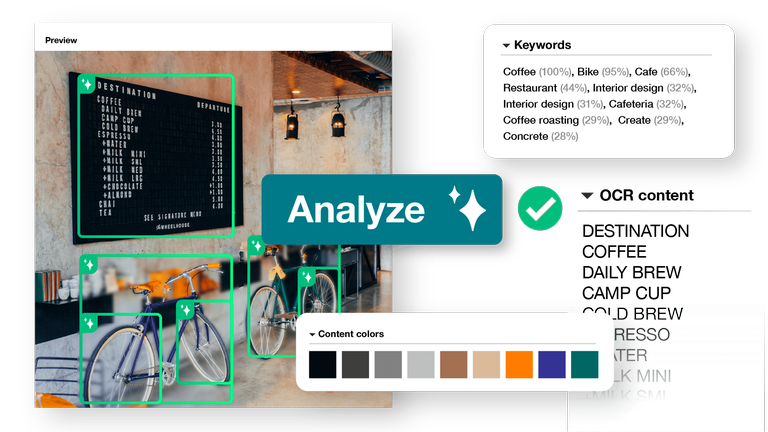 Product data perfectly organized, always available