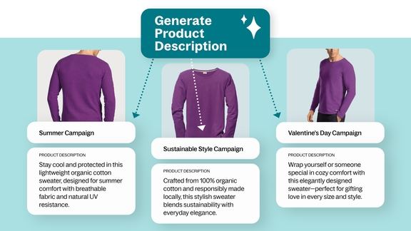 AI-powered product description generator for digital shelf management in Censhare
