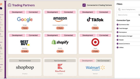 Censhare trading partners view connecting digital shelf management content to retailers and channels