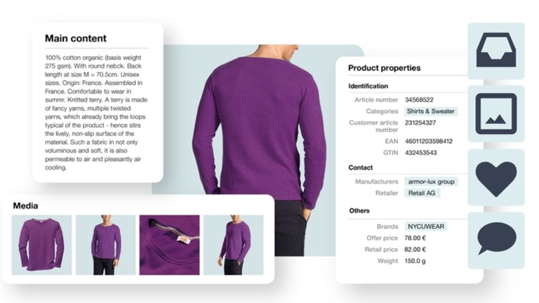 product-information-management-best-practices-overview.png