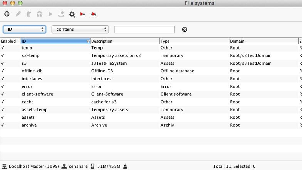 Zuordnung der verschiedenen Dateisysteme wie Amazons S3 zu einer bestimmten Domäne in censhare