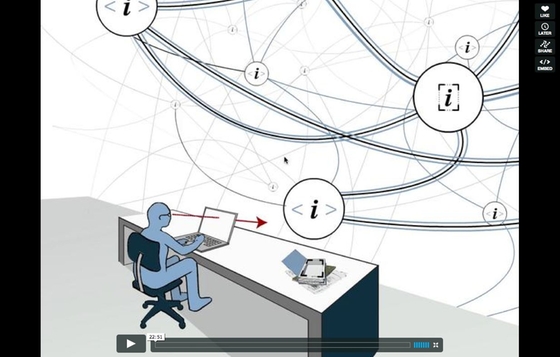 Context first: A unified field theory of publishing