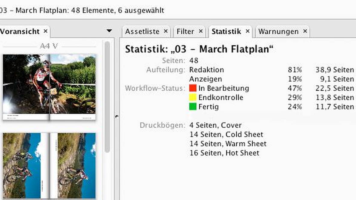Übersicht über den Status des Hefts, inklusive des Anteils an Anzeigen und redaktionellen Beiträgen