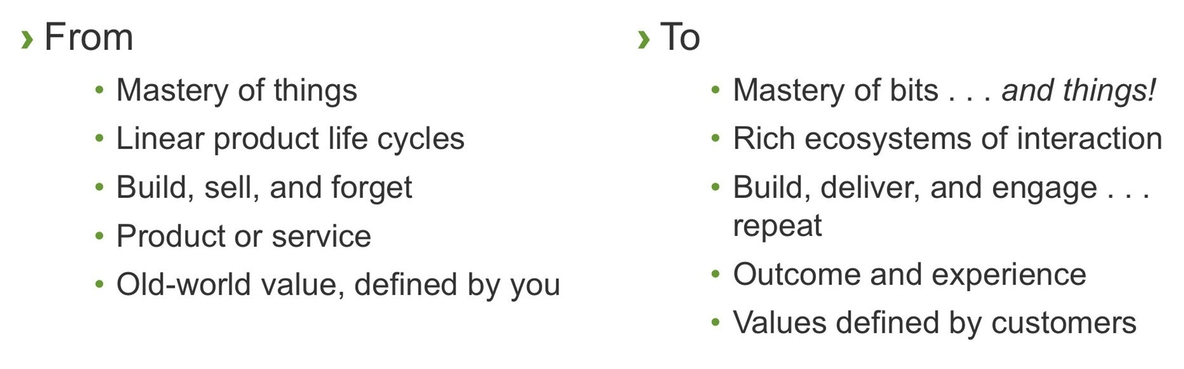 Forrester Slide Manufacturin Tuesday 2C